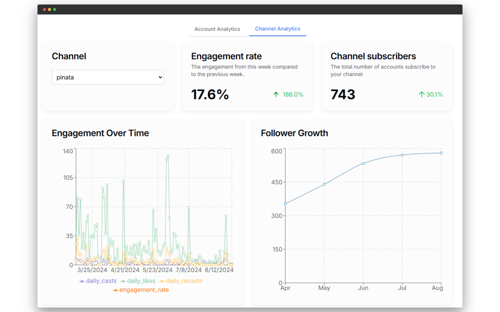 Team and account management feature